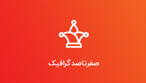 آموزش ووکامرس، فروشگاهساز وردپرس