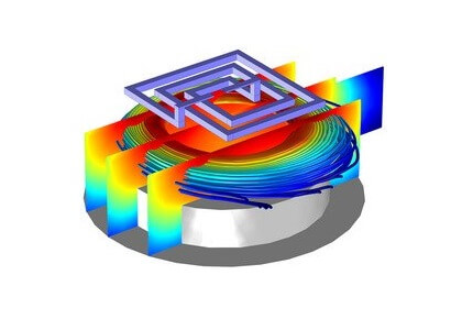راکتور سه‌بعدی ICP، شیمی آرگون-کامسول