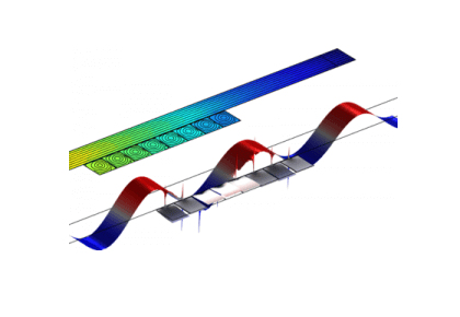 بوش آکوستیک با جریان پیش‌زمینه تراشنده-کامسول