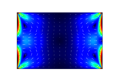 جریان صوتی در یک سطح مقطع میکروکانال-کامسول