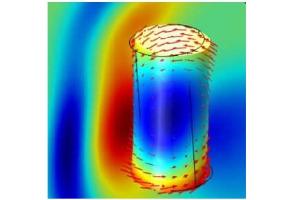 تعامل صوتی-ساختاری-کامسول