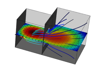 آکوستیک اتاق‌های زوج با استفاده از معادله انتشار آکوستیک-کامسول