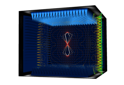 امواج الکترومغناطیسی جاذب اتاق بدون انعکاس-کامسول