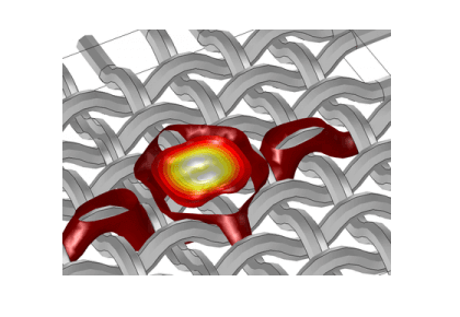 انتقال حرارت ناهمسانگرد از طریق الیاف کربن بافته‌شده-کامسول