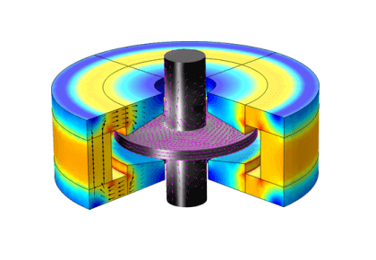 یاتاقان القایی هم‌قطبی محوری به صورت سه‌بعدی-کامسول