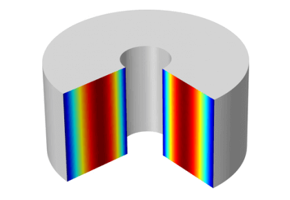 رزوناتور حفره ای محوری-کامسول