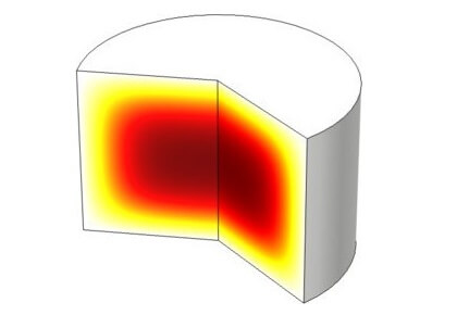 انتقال گرمای گذرا با محور متقارن-کامسول