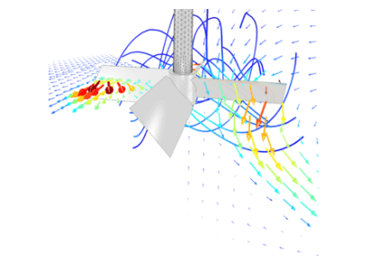 رفتار یک مایع قدرت-قانون در هم‌زن-کامسول