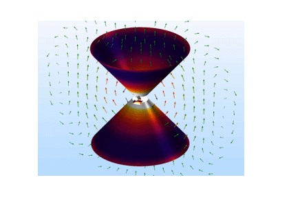 آنتن دومخروطی-کامسول
