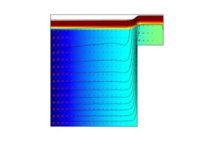 فوق کشسانی بایوت-کامسول