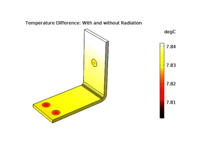 شین اصلی با تابش سطح به سطح-کامسول