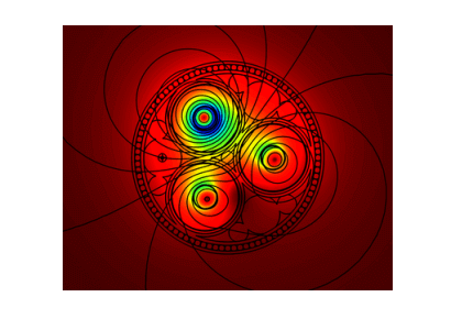 سری آموزشی کابل-کامسول