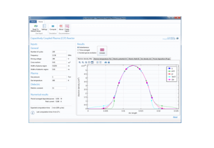 پلاسمای جفت‌شده خازنی-کامسول