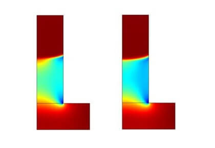 پرکردن مویرگی-کامسول