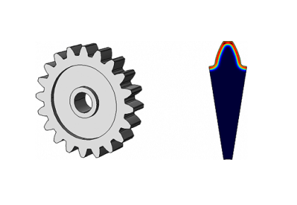 گرم کردن چرخ‌دنده‌ها با استفاده از گازهای هیدروکربن