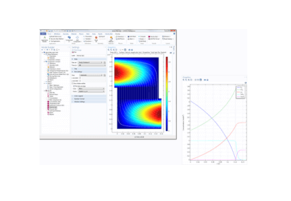 واکنش¬های شیمیایی و ساخت دوده در فیلتر دیزل-کامسول