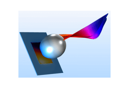 آنتن قطبیده حلقوی برای برنامه‌های GPS-کامسول