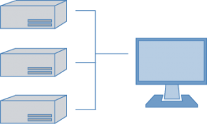 Cluster Setup Validation