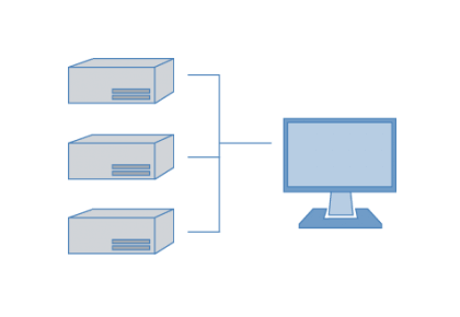 ارزیابی راه اندازی خوشه-کامسول
