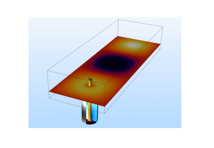 اتصال هم‌محور به موجبر-کامسول