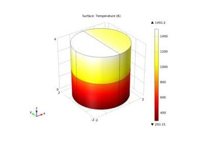 مانع حرارتی مرکب-کامسول