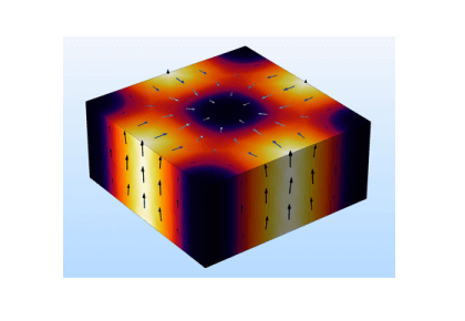 محاسبه ضرایب Q و فرکانس‌های تشدید تشدیدکننده‌های حفره-کامسول
