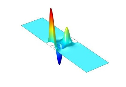 نقطۀ کوانتومی کانونی-کامسول