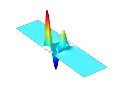 ایجاد یک هندسۀ تصادفی-کامسول