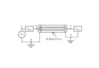 اتصال یک مدل موج الکترومغناطیسی سه بعدی به یک مدار الکتریکی