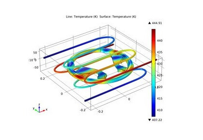 خنک‌سازی قالب تزریق-کامسول