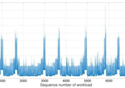 Cooperative-Computing-System-for-Heavy-Computation-and-Low-Latency-Processing-in-Wireless-Sensor-Networks-2-705x328