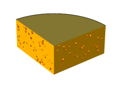 ایجاد یک هندسۀ تصادفی