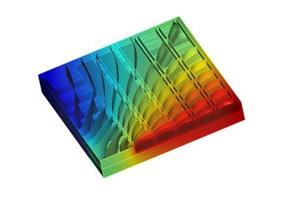 مبدل حرارتی متقابل جریان-کامسول