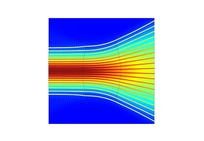 تعریف توزیع دی‌الکتریک نگاشت یک ماده (RF)