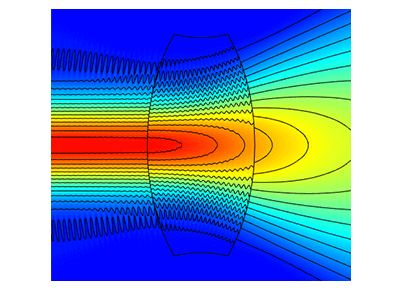 تعریف توزیع دی‌الکتریک نگاشت یک ماده (نور موجی)