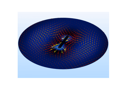 تشخیص جهت گیری سیلندر فلزی که در یک پوسته دی الکتریک تعبیه شده است