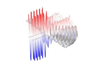 الگوهای پراکندگی-کامسول