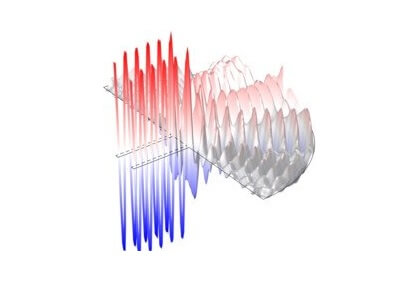 الگوهای پراکندگی