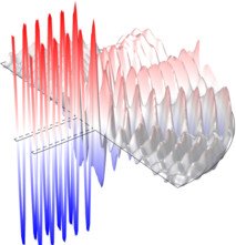 Diffraction Patterns