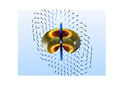 آنتن دوقطبی-کامسول