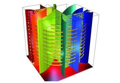 شکستگی گسسته-کامسول