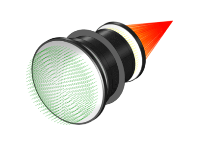 لنزهای گاؤسی دوگانه