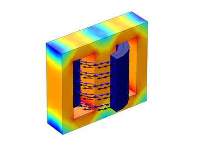 ترانسفورماتور E-CORE
