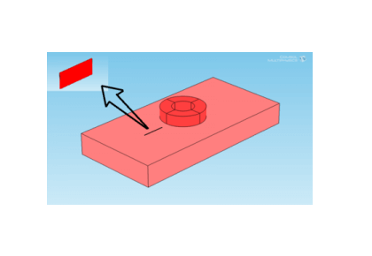 ارزیابی غیر مخرب جریان گردابی