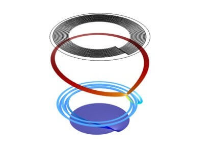 اثر لبه در یک باتری لیتیوم-یون پیچیدۀ مارپیچی