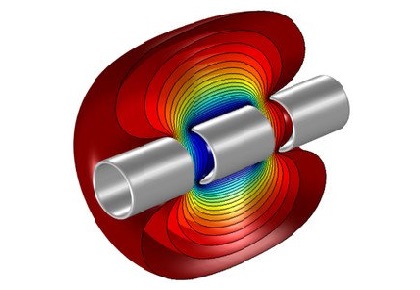 لنز منفرد-کامسول