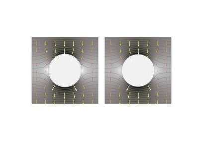 مقایسه محافظ الکتریکی