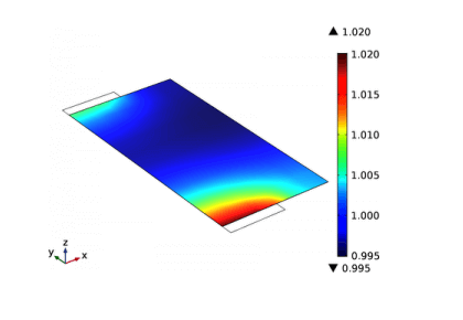 استفاده از الکترود در ابعاد بزرگ سلول کیسه‌ای باتری لیتیوم-یون