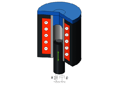پیستون الکترومغناطیسی با متوقف‌کننده-کامسول