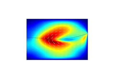 لنزهای برقی-کامسول